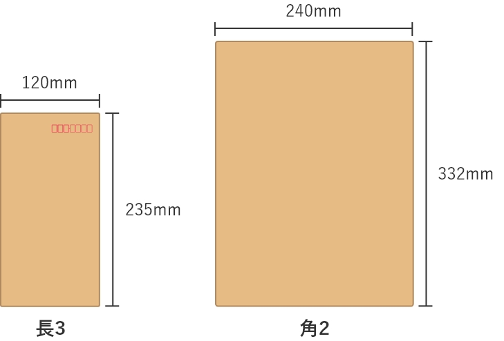 封筒サイズの比較画像